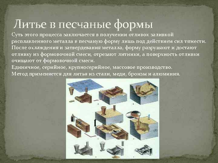 Литье в песчаные формы Суть этого процесса заключается в получении отливок заливкой расплавленного металла