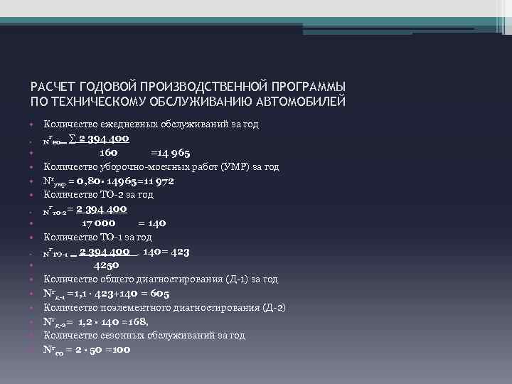 РАСЧЕТ ГОДОВОЙ ПРОИЗВОДСТВЕННОЙ ПРОГРАММЫ ПО ТЕХНИЧЕСКОМУ ОБСЛУЖИВАНИЮ АВТОМОБИЛЕЙ • Количество ежедневных обслуживаний за год