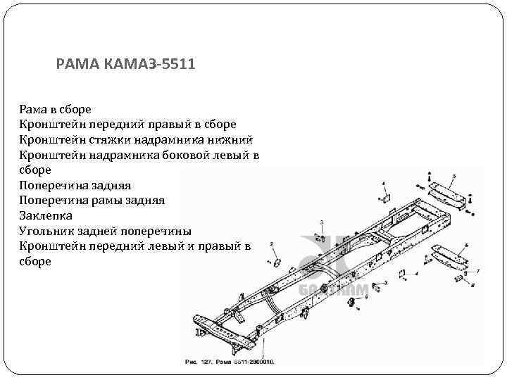 Схема автомобиля камаз 5511