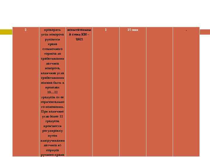 2 проверить испытательны угол поворота й стенд КИ – рукоятки 8925 крана стояночного тормоза