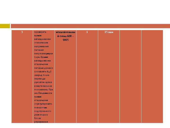 3 проверить испытательны время й стенд КИ – запаздывания 8925 отключения напряжения питания энергоаккумуля