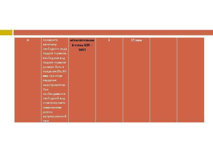 4 проверить испытательны величину й стенд КИ – свободного хода 8925 педали тормоза. Свободных