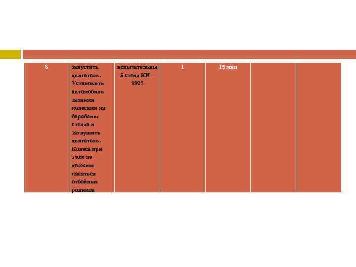 8 запустить двигатель. Установить автомобиль задними колесами на барабаны стенда и заглушить двигатель. Колеса