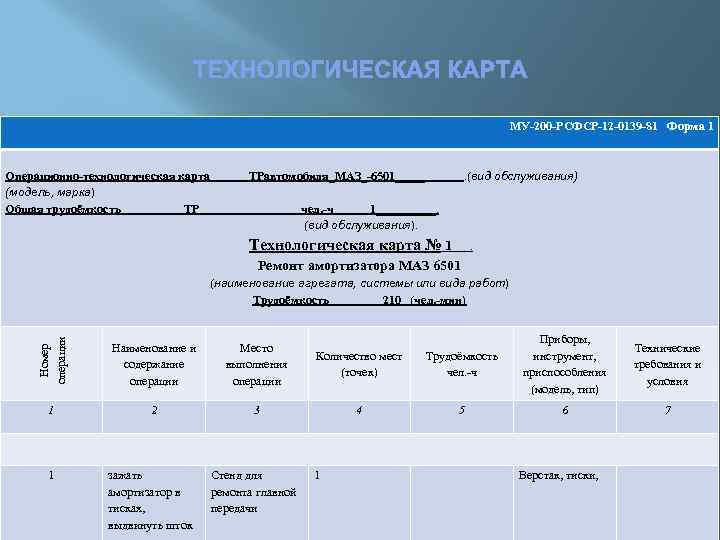 ТЕХНОЛОГИЧЕСКАЯ КАРТА МУ-200 -РСФСР-12 -0139 -81 Форма 1 Операционно-технологическая карта ТРавтомобиля_МАЗ_-6501_____ . (вид обслуживания)