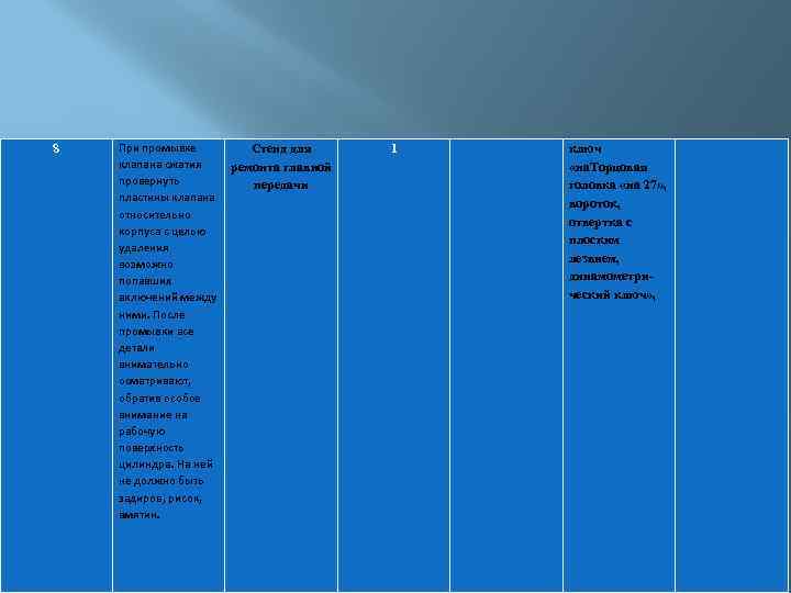 8 При промывке клапана сжатия провернуть пластины клапана относительно корпуса с целью удаления возможно