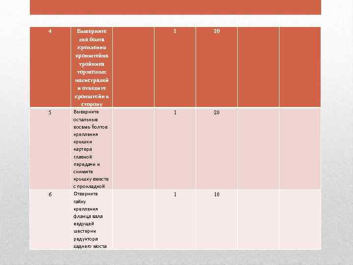 4 Выверните два болта крепления кронштейна тройника тормозных магистралей и отведите кронштейн в сторону