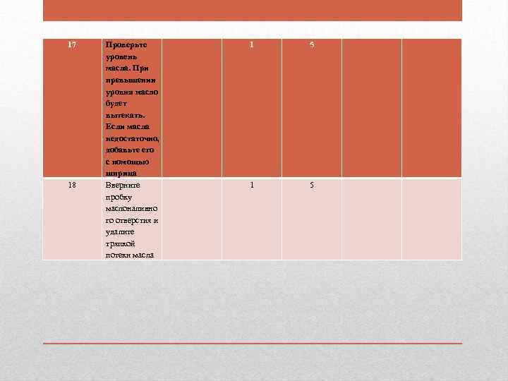 17 18 Проверьте уровень масла. При превышении уровня масло будет вытекать. Если масла недостаточно,