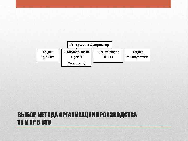 ВЫБОР МЕТОДА ОРГАНИЗАЦИИ ПРОИЗВОДСТВА ТО И ТР В СТО 