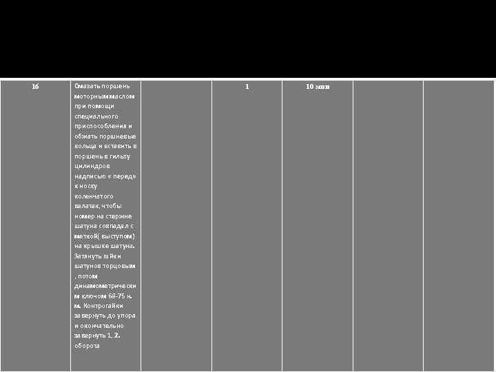 16 Смазать поршень моторным маслом при помощи специального приспособления и обжать поршневые кольца и