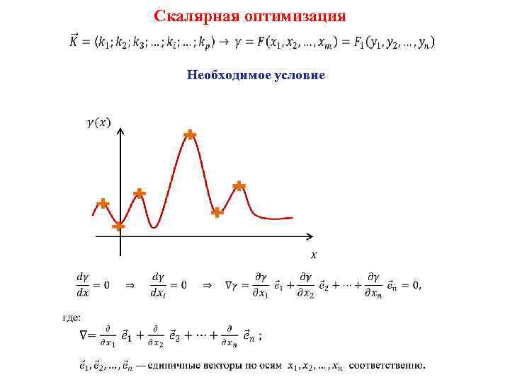 Скалярная оптимизация Необходимое условие 