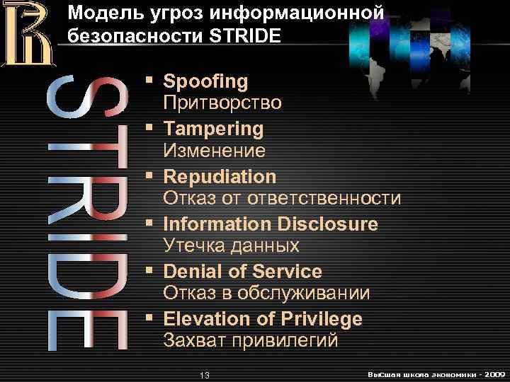 Модель угроз информационной безопасности STRIDE § Spoofing § § § Притворство Tampering Изменение Repudiation