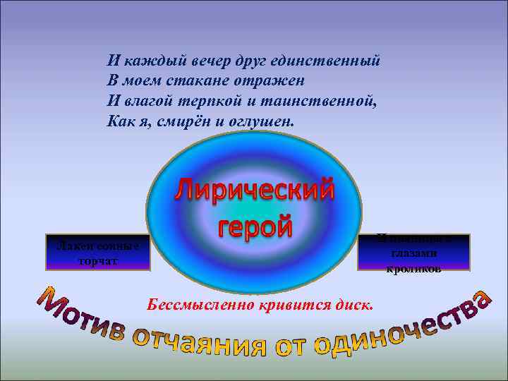 И каждый вечер друг единственный В моем стакане отражен И влагой терпкой и таинственной,