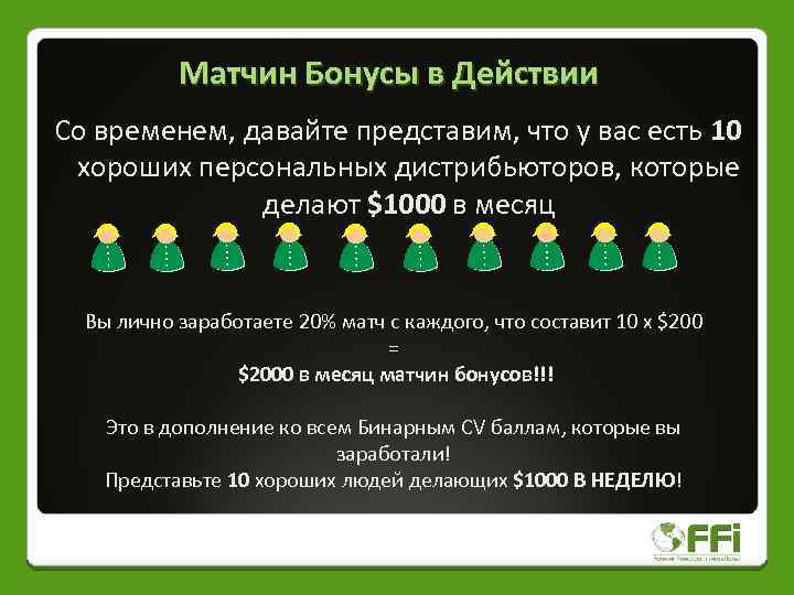 Матчин Бонусы в Действии Со временем, давайте представим, что у вас есть 10 хороших