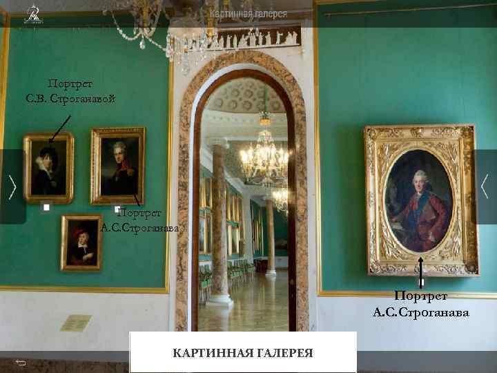 Портрет С. В. Строганавой Портрет А. С. Строганава КАРТИННАЯ ГАЛЕРЕЯ 