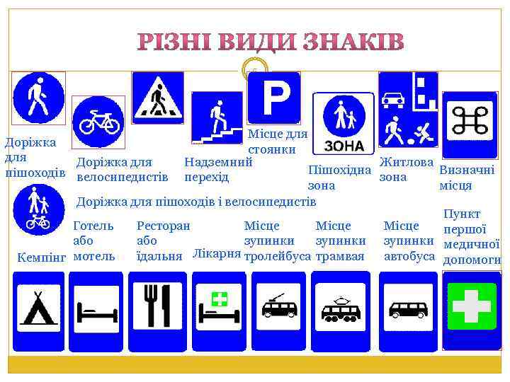 5 Місце для стоянки Надземний Житлова Пішохідна Визначні перехід зона місця Доріжка для пішоходів