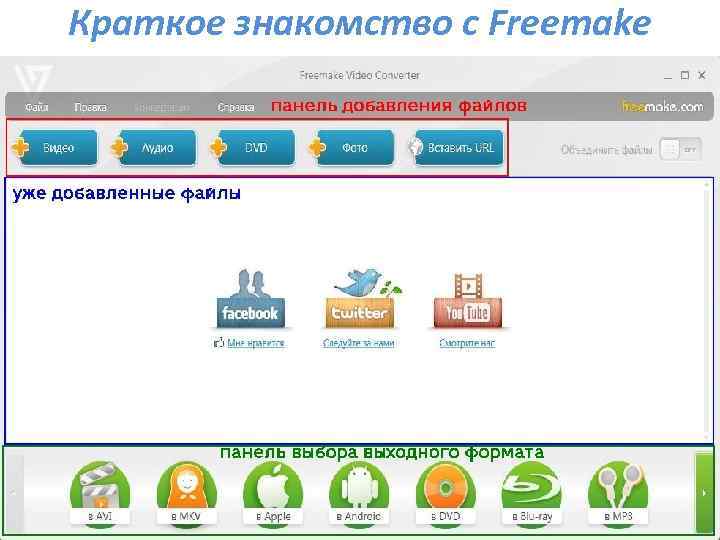 Краткое знакомство с Freemake 