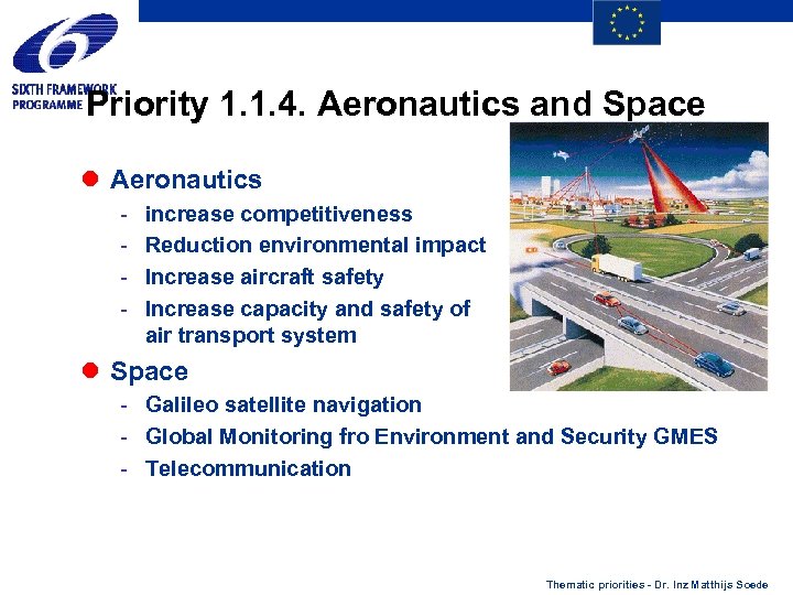 Priority 1. 1. 4. Aeronautics and Space l Aeronautics - increase competitiveness Reduction environmental