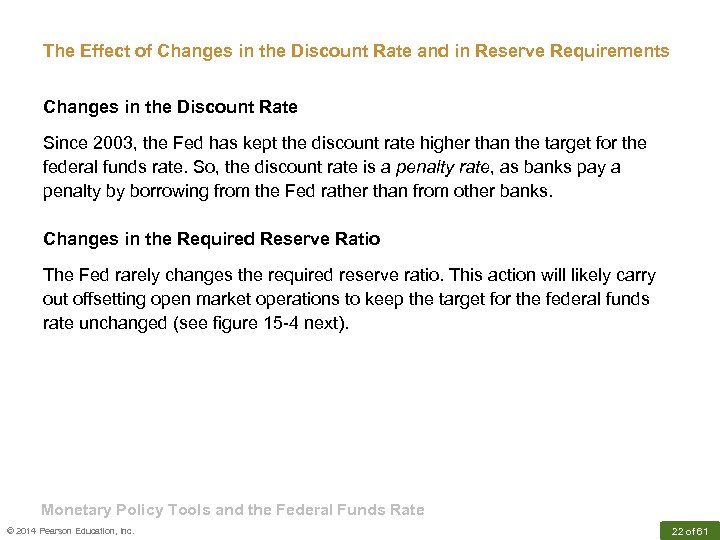 The Effect of Changes in the Discount Rate and in Reserve Requirements Changes in
