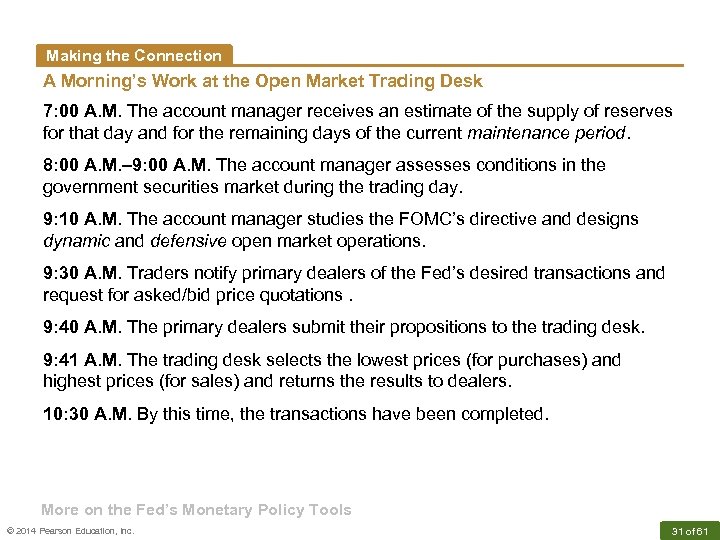 Making the Connection A Morning’s Work at the Open Market Trading Desk 7: 00