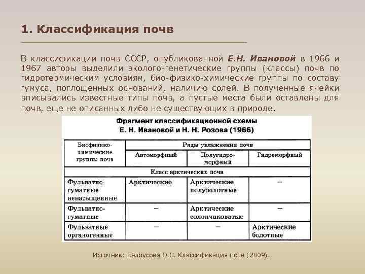 1. Классификация почв В классификации почв СССР, опубликованной Е. Н. Ивановой в 1966 и