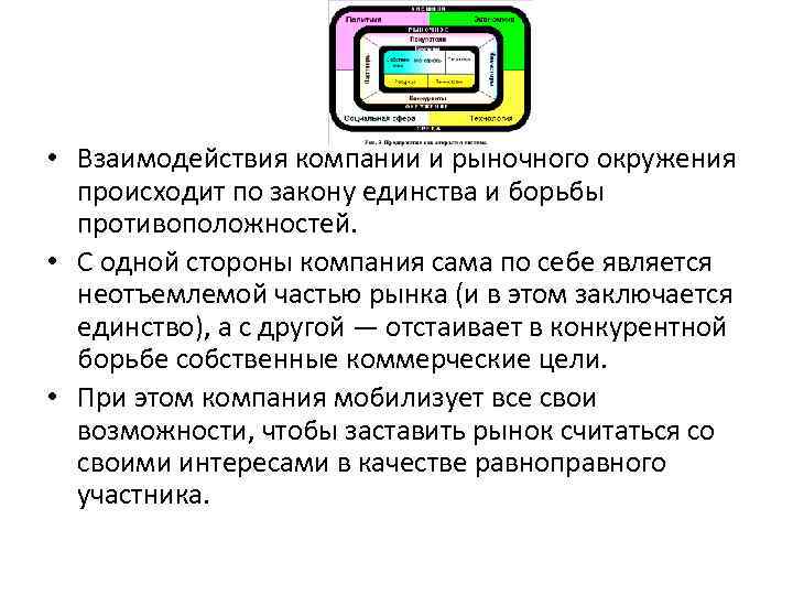  • Взаимодействия компании и рыночного окружения происходит по закону единства и борьбы противоположностей.