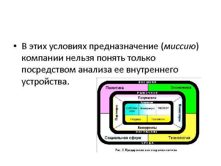  • В этих условиях предназначение (миссию) компании нельзя понять только посредством анализа ее