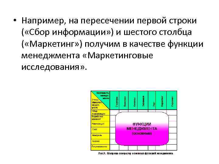  • Например, на пересечении первой строки ( «Сбор информации» ) и шестого столбца