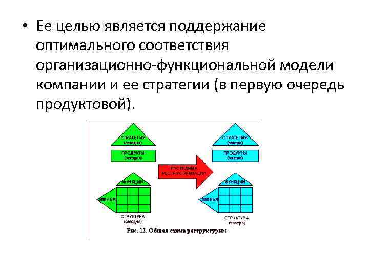  • Ее целью является поддержание оптимального соответствия организационно-функциональной модели компании и ее стратегии