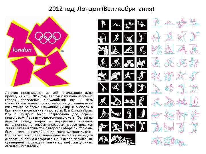 2012 год, Лондон (Великобритания) Логотип представляет из себя стилизацию даты проведния игр – 2012