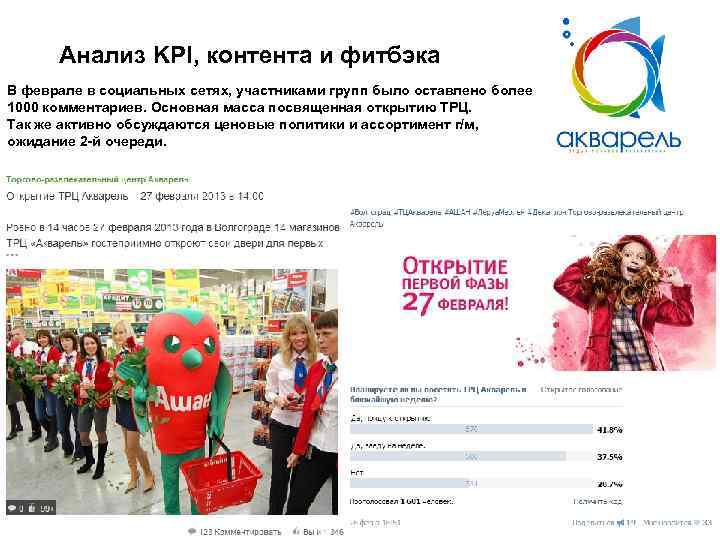 Анализ KPI, контента и фитбэка В феврале в социальных сетях, участниками групп было оставлено