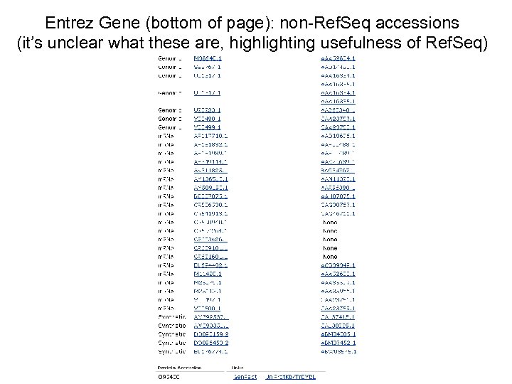 Entrez Gene (bottom of page): non-Ref. Seq accessions (it’s unclear what these are, highlighting