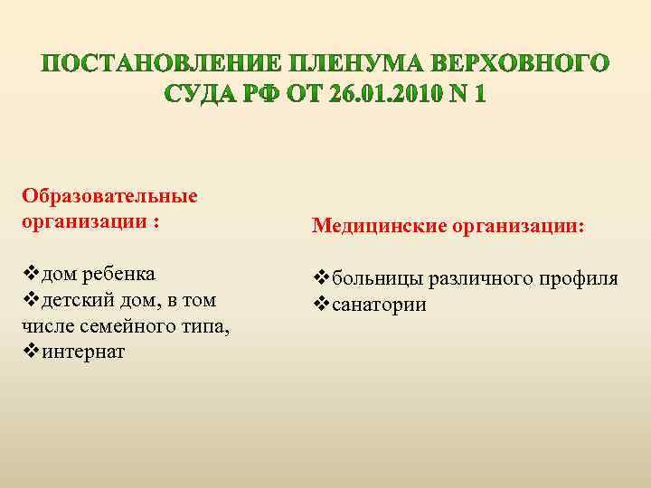 Образовательные организации : vдом ребенка vдетский дом, в том числе семейного типа, vинтернат Медицинские