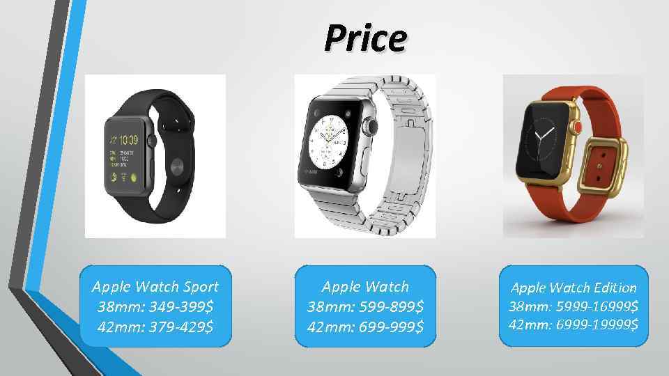 Price Apple Watch Sport 38 mm: 349 -399$ 42 mm: 379 -429$ Apple Watch