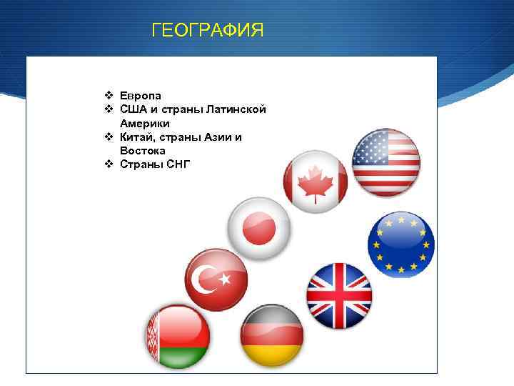 ГЕОГРАФИЯ v Европа v США и страны Латинской Америки v Китай, страны Азии и