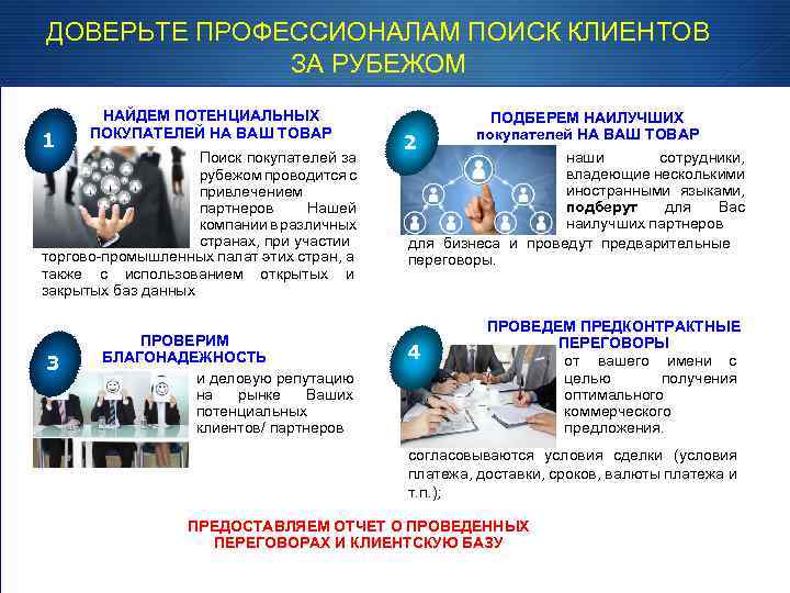 ДОВЕРЬТЕ ПРОФЕССИОНАЛАМ ПОИСК КЛИЕНТОВ ЗА РУБЕЖОМ 1 НАЙДЕМ ПОТЕНЦИАЛЬНЫХ ПОКУПАТЕЛЕЙ НА ВАШ ТОВАР Поиск