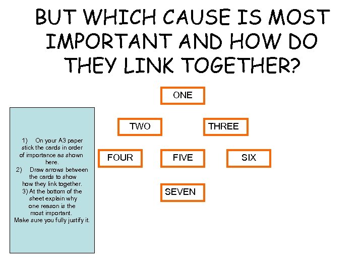 BUT WHICH CAUSE IS MOST IMPORTANT AND HOW DO THEY LINK TOGETHER? ONE TWO