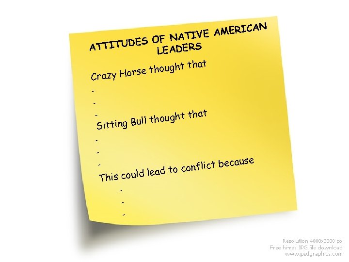 N RICA IVE AME NAT DES OF ATTITU LEADERS Craz ht t rse thoug