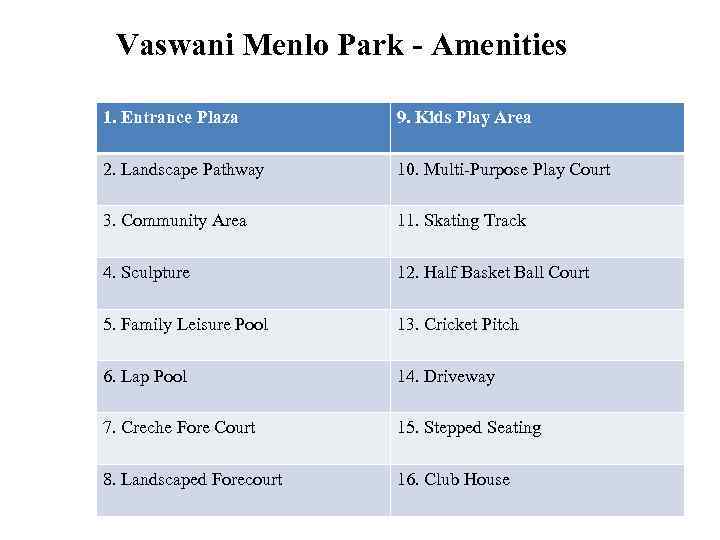Vaswani Menlo Park - Amenities 1. Entrance Plaza 9. Kids Play Area 2. Landscape
