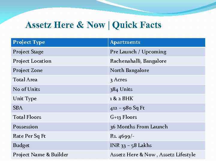 Assetz Here & Now | Quick Facts Project Type Apartments Project Stage Pre Launch