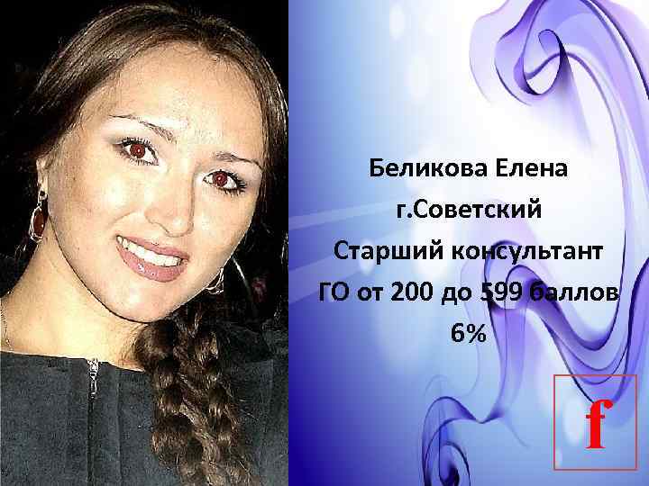 Беликова Елена г. Советский Старший консультант ГО от 200 до 599 баллов 6% f