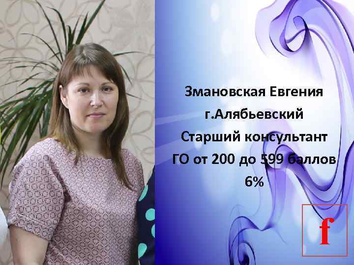 Змановская Евгения г. Алябьевский Старший консультант ГО от 200 до 599 баллов 6% f