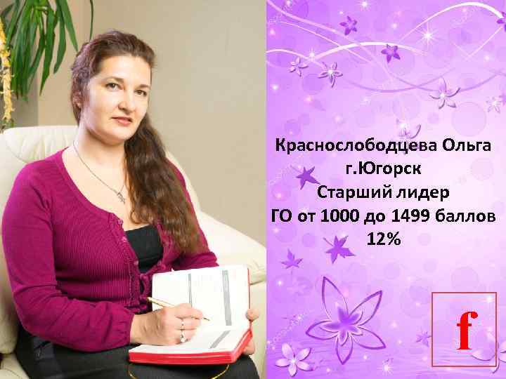 Краснослободцева Ольга г. Югорск Старший лидер ГО от 1000 до 1499 баллов 12% f