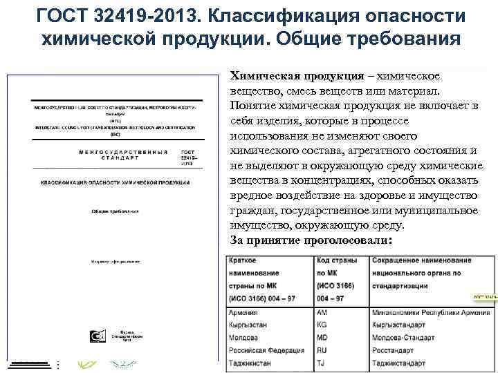 ГОСТ 32419 -2013. Классификация опасности химической продукции. Общие требования Химическая продукция – химическое вещество,