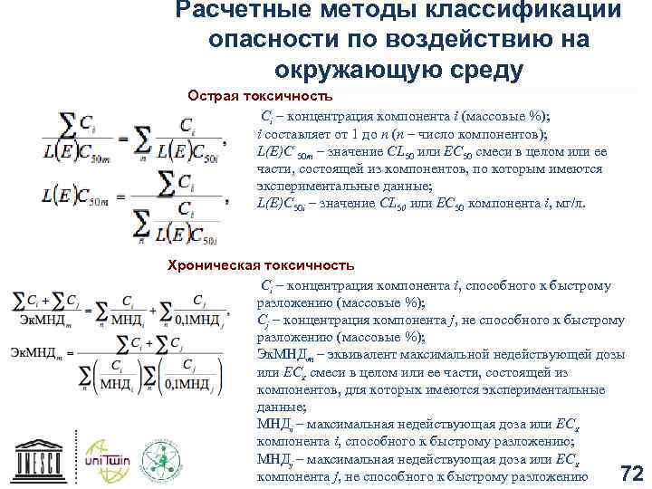 Расчетные методы классификации опасности по воздействию на окружающую среду Острая токсичность Сi – концентрация