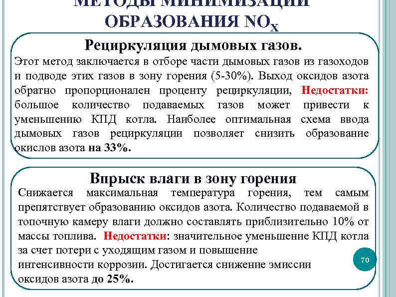 МЕТОДЫ МИНИМИЗАЦИИ ОБРАЗОВАНИЯ NOX Рециркуляция дымовых газов. Этот метод заключается в отборе части дымовых
