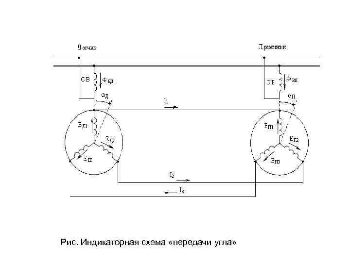 Индикаторная схема включения сельсинов