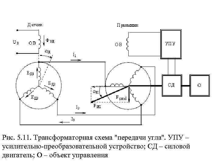 Индикаторная схема включения сельсинов