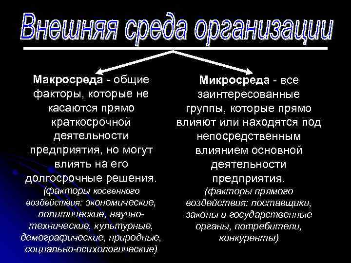 Макросреда - общие факторы, которые не касаются прямо краткосрочной деятельности предприятия, но могут влиять