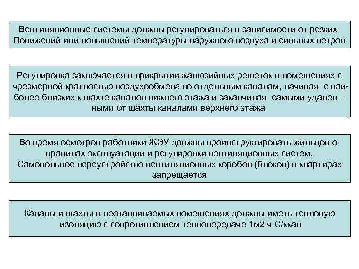 Вентиляционные системы должны регулироваться в зависимости от резких Понижений или повышений температуры наружного воздуха