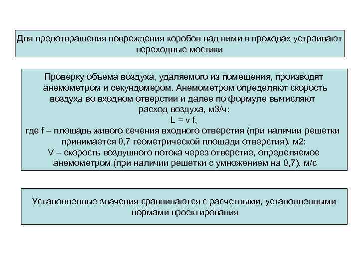 Для предотвращения повреждения коробов над ними в проходах устраивают переходные мостики Проверку объема воздуха,